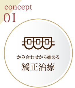 concept01 かみ合わせから始める矯正治療