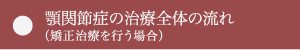 顎関節症の治療全体の流れ（矯正治療を行う場合）