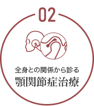 全身との関係から診る顎関節症治療