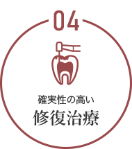 確実性の高い修復治療